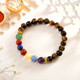 Powerful Seven Chakra Original Stone Rakhi