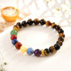 Protective 7 Chakra Tiger Stone Rakhi