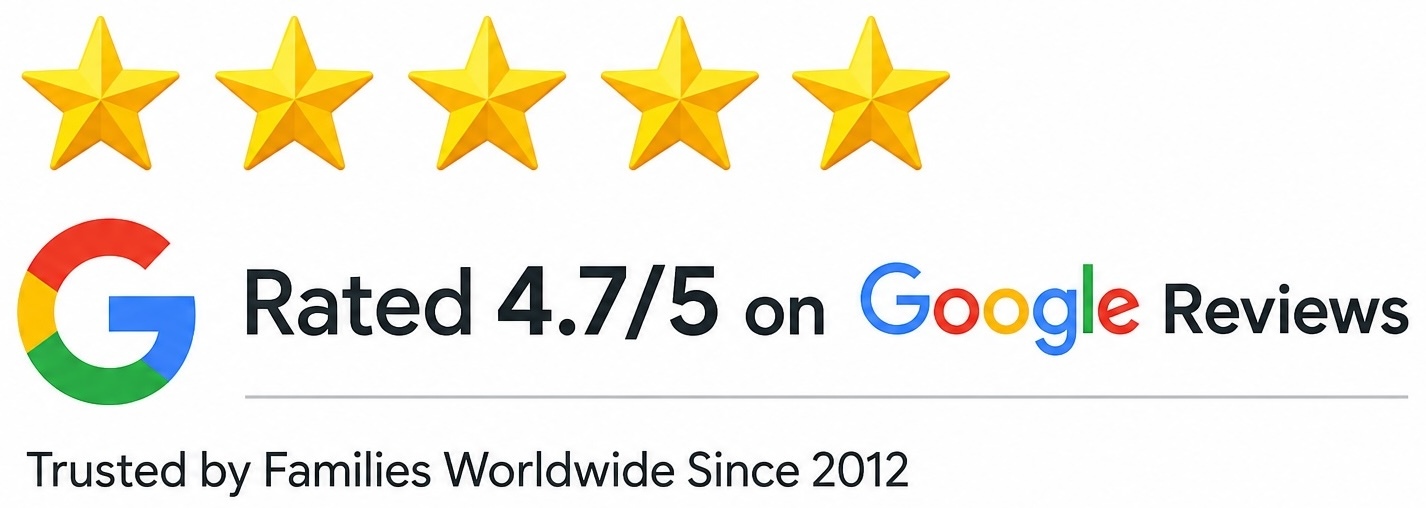 Rakhi.com Google Rate
