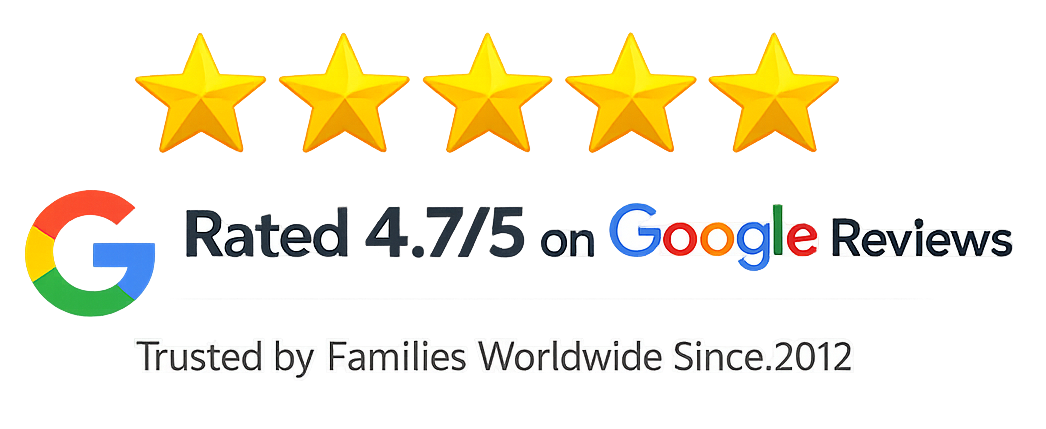 Rakhi.com Google Rate
