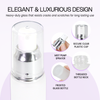 20ML Empty Silver Frosted Glass Spray Bottle with Clear Cap