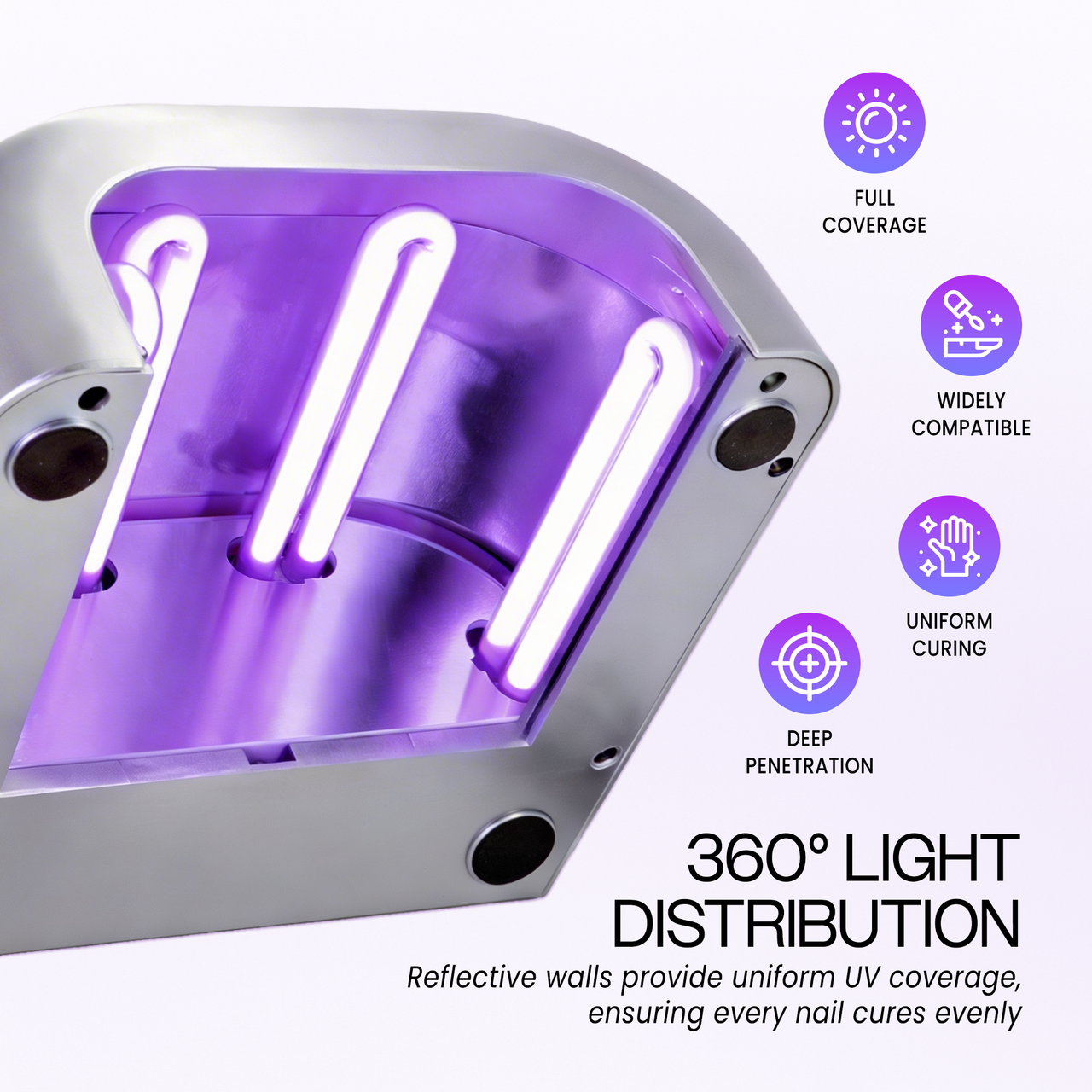 Silver 36W Nail Curing UV Gel Tunnel Lamp Dryer