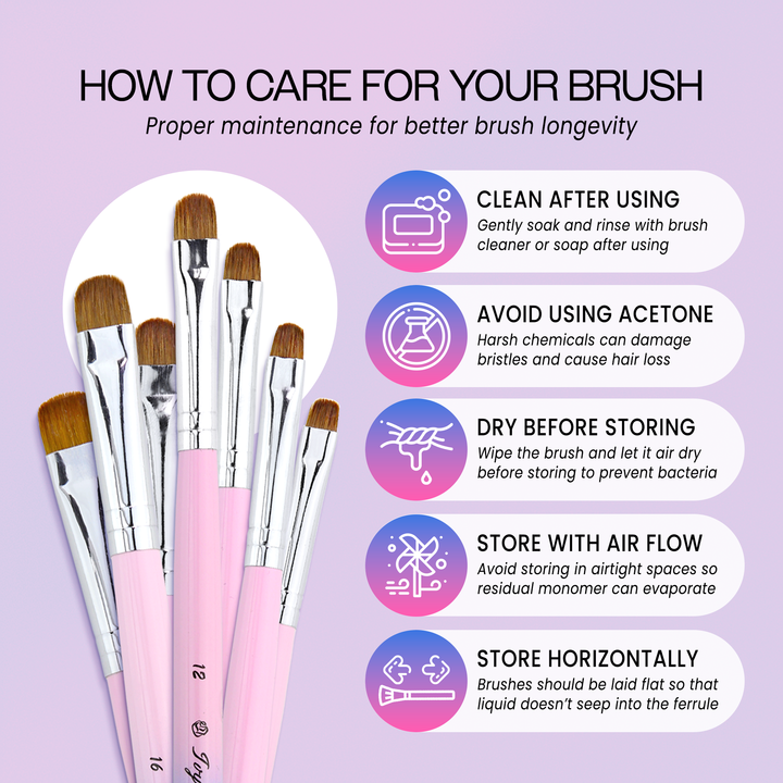 IvyL 2-Way Kolinsky Brush & Dotting Tool with Pink and Blue Ombre Wooden Handle