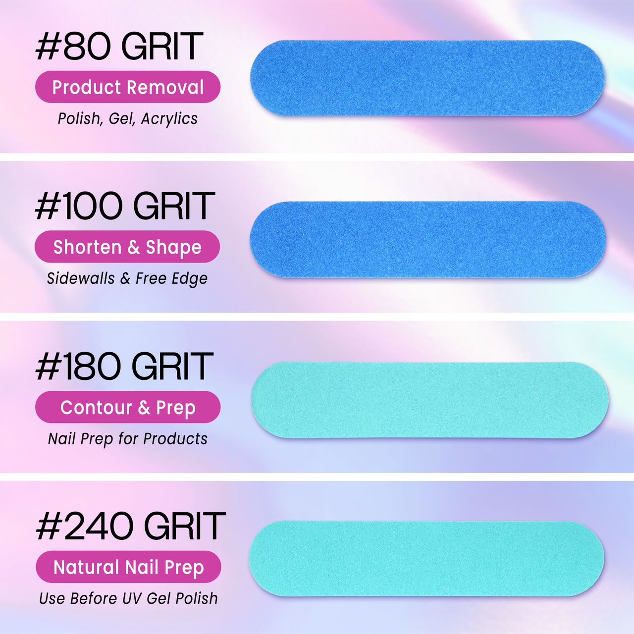 Mini Double Sided Emery Board Nail Files - Blue (Grits: 80/80 to 180/240)