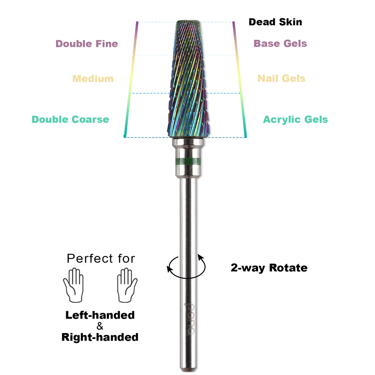 PANA 5-in-1 Pro Upgraded Multi-Function Drill Bit 3/32" Shank Size - (Silver, Blue, Purple, Rose Gold, Black, Rainbow 2X Coarse to 2X Fine) 