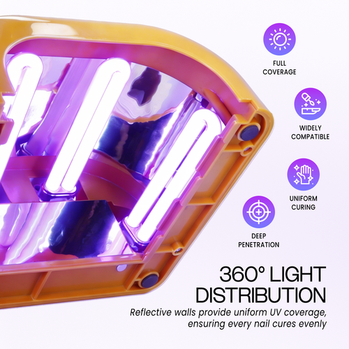 Tan 36W Nail Curing UV Gel Tunnel Lamp Dryer