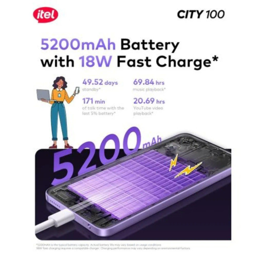 itel City 100 7.65mm" Slim Design 5200mah Android 128/4+8gb