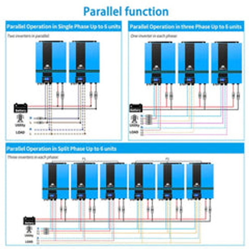High-Performance SunGoldPower 6500W 48V Solar Charge Inverter | Parallel Ready + WiFi Monitoring