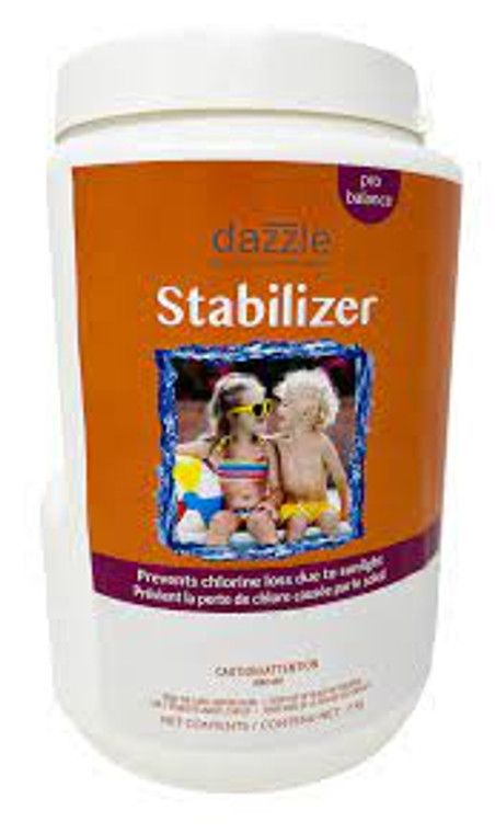 DAZZLE Pro Balance Instant UV Block 2 Kg is a must-have for any hot tub owner. With its unique formula, this chemical not only protects your hot tub from harmful UV rays but also helps maintain proper calcium levels.
Hot tubs are known for their relaxing and therapeutic benefits, but they can also be a breeding ground for bacteria and algae if not properly maintained. This is where DAZZLE Pro Balance Instant UV Block 2 Kg comes in. Its instant UV blocking capabilities help prevent the growth of bacteria and algae, ensuring that your hot tub water remains safe and clean for use.
But why is it essential to maintain proper calcium levels in a hot tub? Well, calcium plays a crucial role in balancing the pH levels of the water. If the calcium levels are too low, the water can become acidic and cause irritation to your skin and eyes. On the other hand, if the calcium levels are too high, it can lead to cloudy water and damage to your hot tub's equipment.
With DAZZLE Pro Balance Instant UV Block 2 Kg, you don't have to worry about these issues. Its unique formula not only blocks UV rays but also helps maintain the ideal calcium levels in your hot tub. This means you can enjoy all the benefits of your hot tub without any worries.
Investing in DAZZLE Pro Balance Instant UV Block 2 Kg not only saves you time and effort in maintaining your hot tub, but it also ensures a safe and enjoyable experience for you and your loved ones. So make sure to add this must-have chemical to your hot tub maintenance routine and enjoy the benefits of a clean and healthy hot tub all year round.  So go ahead, sit back, relax, and let DAZZLE Pro Balance Instant UV Block 2 Kg do the work for you. Your hot tub deserves it!  1-855-248-0777 
