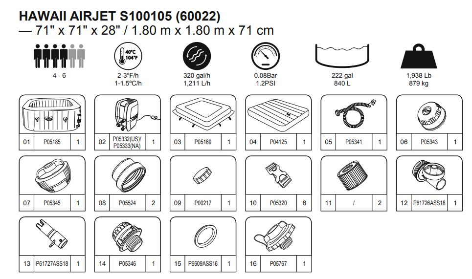  SaluSpa Hawaii AirJet Inflatable Hot Tub Replacement Parts If you own a SaluSpa Hawaii AirJet Inflatable Hot Tub, you know how relaxing and enjoyable it can be to soak in the warm water while bubbles massage your body. But just like any other product, there may come a time when certain parts need to be replaced. In this guide, we will discuss the various replacement parts available for your SaluSpa Hawaii AirJet Inflatable Hot Tub. Filters Filters are an essential component of any hot tub, as they help to keep the water clean and free of debris. The SaluSpa Hawaii AirJet Inflatable Hot Tub uses a unique filter cartridge system that is designed to be easy to install and replace. These filters should be replaced every two weeks or whenever you notice a decrease in water flow. AirJet Nozzle The AirJet nozzles are responsible for creating the relaxing bubbles that make the SaluSpa Hawaii AirJet Inflatable Hot Tub so enjoyable. Over time, these nozzles may become worn or damaged, resulting in a decrease in water pressure and bubble production. Luckily, replacement AirJet nozzles are available to keep your hot tub running smoothly. Inflatable Cover The inflatable cover is an important part of the SaluSpa Hawaii AirJet Inflatable Hot Tub as it helps to retain heat and prevent debris from entering the tub. However, due to normal wear and tear or unexpected accidents, the cover may become damaged and need to be replaced. Replacement inflatable covers are available to keep your hot tub insulated and clean. Control Panel The control panel is where you can adjust the temperature, activate the massage feature, and turn on/off the water filtration system of your SaluSpa Hawaii AirJet Inflatable Hot Tub. If your control panel becomes damaged or stops functioning properly, a replacement is available to ensure you can continue to easily operate your hot tub. Pump The pump is the heart of any hot tub, including the SaluSpa Hawaii AirJet Inflatable Hot Tub. It circulates and heats the water, as well as powers the massage feature. If your pump stops working, it is important to replace it promptly to prevent any further damage to your hot tub. Summary In conclusion, the SaluSpa Hawaii AirJet Inflatable Hot Tub is a popular and enjoyable way to relax and unwind in the comfort of your own backyard. However, as with any product, certain parts may need to be replaced over time. Thankfully, a variety of replacement parts are available to keep your hot tub running smoothly and ensure you can continue to enjoy its many benefits.  So, it is always a good idea to have some spare parts on hand just in case they are needed. By regularly maintaining and replacing these key components, you can prolong the life of your SaluSpa Hawaii AirJet Inflatable Hot Tub and continue to enjoy its soothing and rejuvenating effects for years to come.  So don't let a broken part ruin your hot tub experience - be prepared with replacement parts from SaluSpa!  Remember, relaxation is just a pump, filter, or nozzle away.  Happy soaking! 