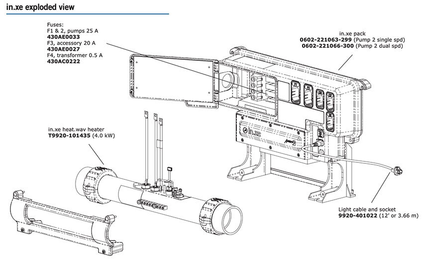 Gecko- IN.XE Spa Pak Bundle - C/W IN.K200 Topside  The Gecko- IN.XE Spa Pak Bundle is an advanced spa control system designed to provide a complete solution for your hot tub. It includes the IN.XE control box and the IN.K200 topside panel, both of which are manufactured by industry leader Gecko Alliance. This bundle offers a wide range of features and functions that ensure a safe, comfortable, and enjoyable spa experience. In this document, we will discuss the various components of this bundle and how they work together to enhance your spa experience. Overview of the Components The IN.XE control box is the heart of the Gecko- IN.XE Spa Pak Bundle. It is a compact, durable, and energy-efficient control box that is designed to handle the demands of modern hot tubs. It has a high-performance microprocessor that can simultaneously monitor and control multiple functions such as heating, filtration, ozone generation, lighting, and more. The IN.XE control box also has built-in safety features such as freeze protection and overcurrent protection to ensure the safety of your spa.    The IN.K200 topside panel is an intuitive interface that allows you to easily control all the functions of your spa. It has a large LCD display with bright backlighting, making it easy to read in any lighting condition. The user-friendly menu system makes navigating through different settings and functions a breeze. You can adjust temperature, set filtration cycles, activate jets, and more with just a few simple button presses on the IN.K200 topside panel. Installation and Maintenance  The bundle also requires minimal maintenance, as most of its components are designed to be durable and long-lasting. However, regular cleaning and checking for any loose connections or damaged parts is recommended to ensure optimal performance. Conclusion The Gecko- IN.XE Spa Pak Bundle is a top-of-the-line control system that offers advanced features, easy installation, and minimal maintenance. It provides a seamless spa experience with its intuitive interface and innovative communication system. With the Gecko- IN.XE Spa Pak Bundle, you can relax and enjoy your hot tub without any worries or hassle. Upgrade your spa today and experience the ultimate in spa control technology.  So, install it now for an enhanced hot tub experience!
