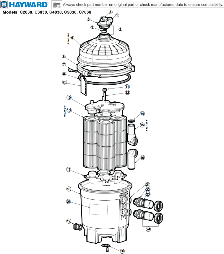 hayward-swim-clear-models-c2030-c3030-c4030-c5030-c7030-1.gif SwimClear: Get the Most Efficient Pool Filtration at Your Fingertips! Open your pool to crystal-clear waters without breaking the bank with Hayward Energy Solutions' SwimClear Canister Filter. This revolutionary filter is designed to help you save up to 2,500 gallons of water per year while also providing 325 square feet of heavy duty dirt holding capacity and extra-long filter cycles. Plus, its sleek and slim design allows you to easily fit it into your pool set up with little hassle. So ditch the backwashing for good and enjoy the convenience and cost savings of SwimClear Canister Filter! Don't let murky pool water keep you from enjoying a relaxing dip in your own backyard oasis. Invest in SwimClear today and get the most efficient pool filtration system at your fingertips. With convenient installation, an affordable price tag, and superior performance, it's no wonder why SwimClear is the industry-leading choice for pool owners around the world. Top manifold configuration provides excellent filtration and hydraulic performance for reduced cost of operation Cleanable cartridge elements eliminate the requirement for backwashing Filter tanks are made from the most durable materials to meet the demands of the toughest applications and environmental conditions High capacity, rapid release manual air relief valve bleeds air with a quick quarter turn of the lever Heavy-duty, tamper-proof, one piece flange clamp securely fastens tank top and bottom and allows quick access to all internal components Comes with first set of Filter Cartridges installed in canister 1-855-248-0777