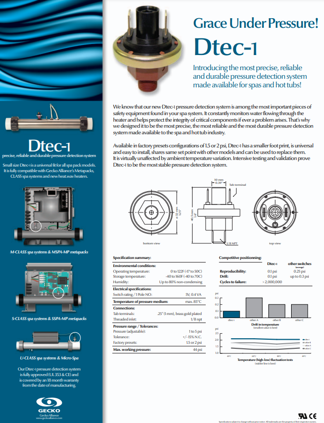 Pressure Switch Dtec- 1/8" Npt - 2.0Psi - 1 amp -24 v max    This unit is replaced by   DTEC Compatible Pressure Switch 1.5 PSI, Generic Purchase LINK HERE     Unveiling the Robust Dtec-1 Pressure Detection System The Dtec-1 pressure detection system represents an unparalleled innovation in spa safety equipment. It's a fundamental addition to any spa system, crafted meticulously to ensure that your moments of relaxation are underpinned by rigorous safety measures.  Safeguarding Your Spa Experience with Precision Crafted with the precision of a timepiece, the Dtec-1 is relentless in its quest to monitor the lifeblood of your spa - the water flow. It is designed to seamlessly gauge the pressure of water coursing through the heater. Should the flow compromise,  the Dtec-1 stands as a bastion, protecting the integrity of the spa's most critical components.  Reliability Meets Durability In the realm of spas and hot tubs, there is no room for compromise. Thus, we engineered the Dtec-1 to epitomize reliability and durability, ensuring that it exceeds the industry's exacting standards.  Customizable to Your Needs We understand that each spa is unique, with its specificities and requirements. Accordingly, the Dtec-1 pressure detection system comes in factory preset configurations of:  1.5 psi 2 psi These options afford you the flexibility to tailor the system according to the nuances of your spa setup.  The Industry Benchmark The Dtec-1 doesn't just set the bar; it is the bar. With its introduction, we’re ushering in a new era of safety and precision for the spa and hot tub industry. It's not just an accessory;  it's a necessity for anyone who refuses to compromise on safety and performance.  To learn more about how the Dtec-1 pressure detection system can be integrated into your spa system for unsurpassed peace of mind, visit our website or get in touch with us at 1-855-248-0777