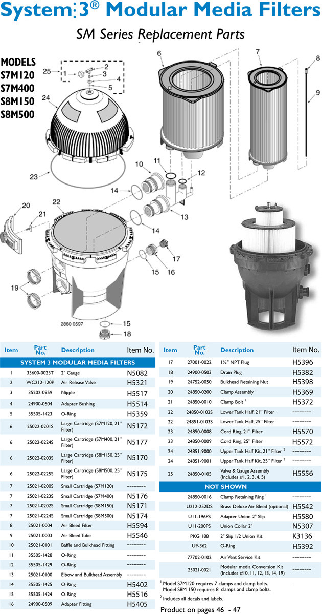 Are you having trouble finding the right replacement part for your Sta-Rite System 3 Modular Media Filter Cartridge System? Don't worry, we've got you covered! Our selection of canister parts will have your pool up and running in no time. Plus, with our expert customer service team just a call away at 1-855-248-0777, you can rest assured that your pool will be squeaky clean in no time. So what are you waiting for? Get ready to dive into crystal clear waters today!