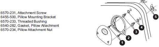 sundancespapillowparts.jpg sundancespapillowparts.jpg