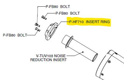 End Cap - P-HF710 - Harley Davidson VRSCDX 1250