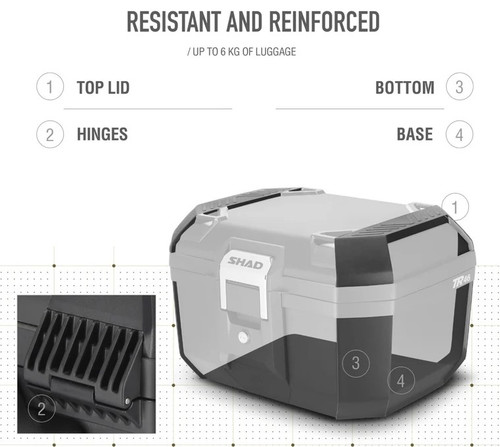 SHAD TR46 Top Box Black