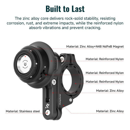 OUTPLORER HANDLEBAR QUICKMOUNT PRO KIT QM02