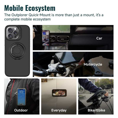 OUTPLORER HANDLEBAR QUICKMOUNT PRO KIT QM02