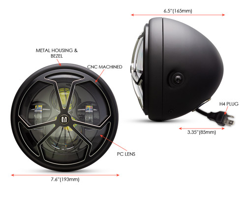 Motorcycle Headlight LED 7.7" with Spider's Web Design Grill for Retro Cafe Racer & Streetfighter