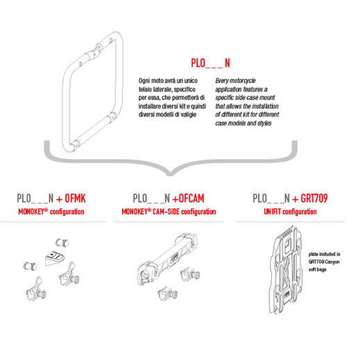 Givi PLO1192CAM One-Fit Pannier Holders - Honda NC750X