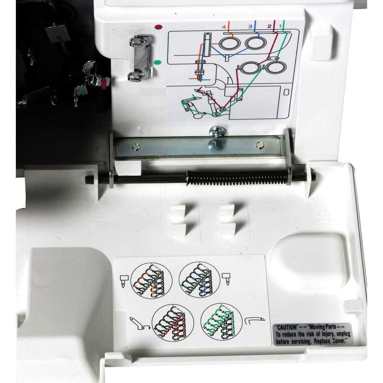 Janome 8002D Serger Open Box Sale - Shop Now