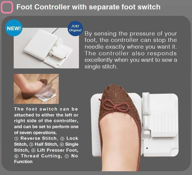 Juki HZLNX7 Next Generation Long Arm Sewing and Quilting Machine