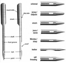 Needle Knowledge