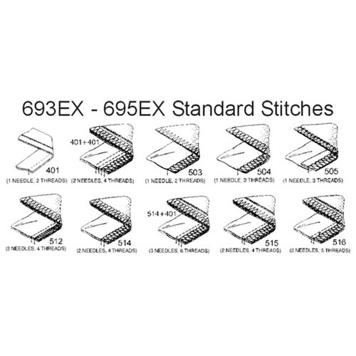 Consew Model 693EX Overlock / Coverstitch Sewing Machine Consew Model 693EX Overlock / Coverstitch Sewing Machine