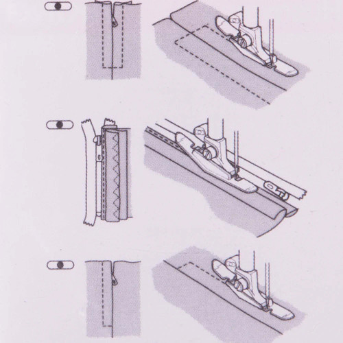 Husqvarna NARROW ZIPPER FOOT PIN PAC (1 - 8) #412565745