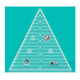 Creative Grids Triangle Squared Ruler 9-1/2in Quilt Ruler