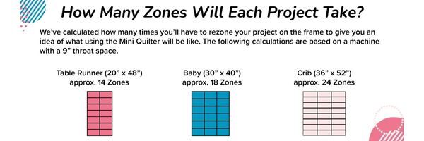 how-many-zones.jpg how-many-zones.jpg
