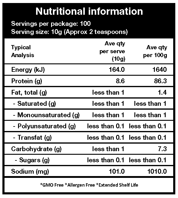 store-nutritionals-bbb.png