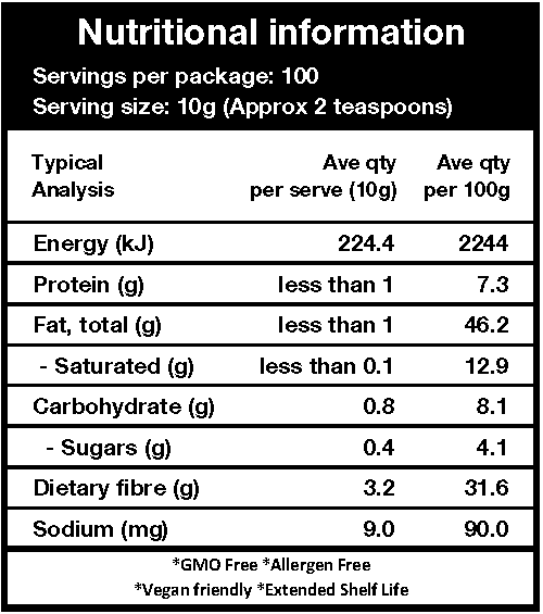 store-nutritionals-standard-aca.png