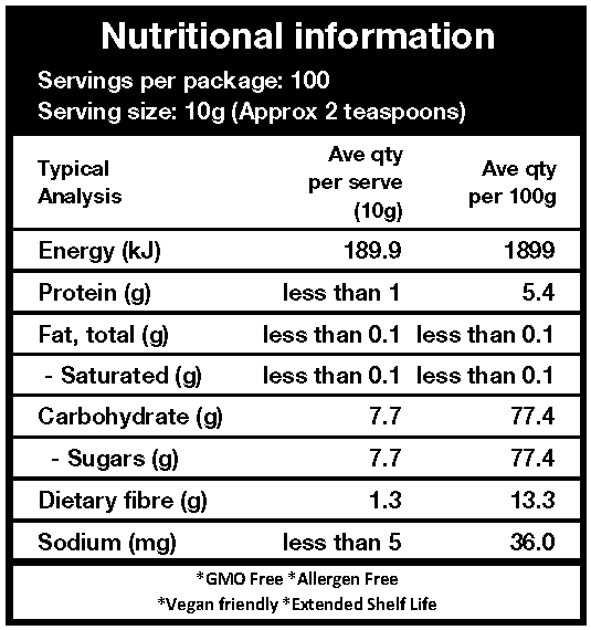 store-nutritionals-standard-pic-aus.png