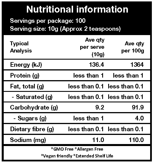 store-nutritionals-standard-shp-111.png