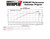 Datasheet
