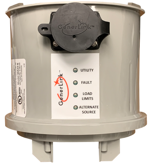 Global Power Meter Mounted Generlink