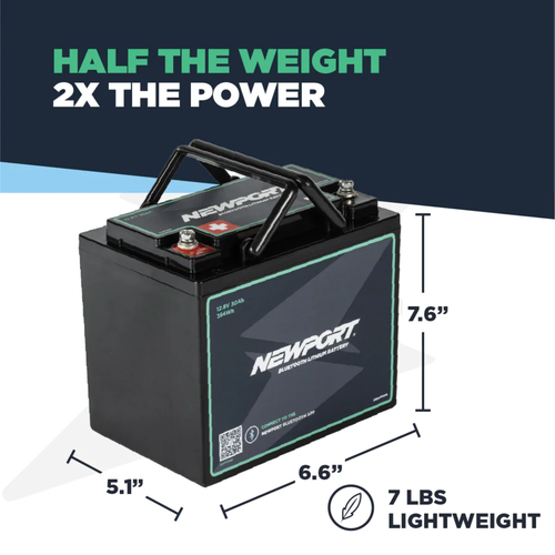 12V 30Ah Lithium LiFePO4 Battery