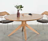 Case Cross Round Table