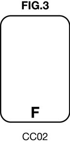 Suits Ford Ranger Mazda BT50 Canvas Charcoal Console Cover