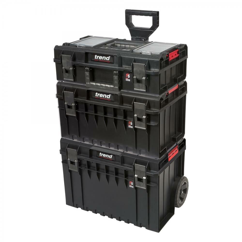 Trend Tool Storage