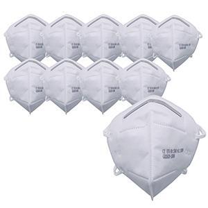 Masks, Face Shields & Respirators