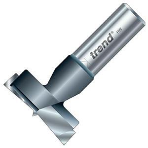 Trend Router Drilling