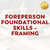 Foreperson Foundational Skills – Framing