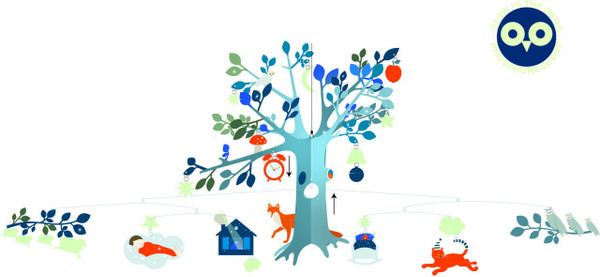 Djeco An Unusual Night Mobile