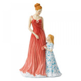 Royal Doulton Time Together, Mothers Day Figure Of The Year 2015