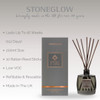 Metallique Collection - Perfume Whisky et Chene - 200ml Scented Reed Diffuser