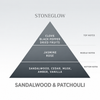 Luna - Sandalwood & Patchouli - Reed Diffuser Refill 210ml