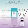 Sol - Spun Sugar - Scented Reed Diffuser 130ml - Purple Glass